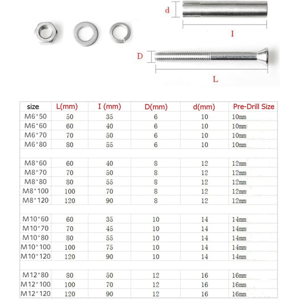 20X NUZAMAS M8x80mm Expansionsbultar 304 Rostfritt Stål Expansionshylsa Ankarbult