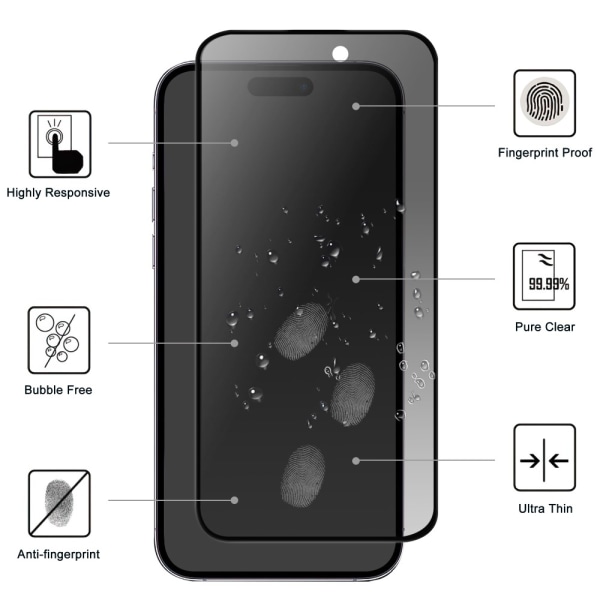Privacy Heltäckande Härdat Glas Skärmskydd iPhone 15 Pro