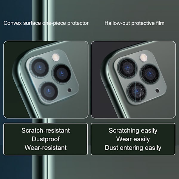 HAT PRINCE Heltækkende linsebeskyttelse 0,2 mm iPhone 11 Pro/Pro Max