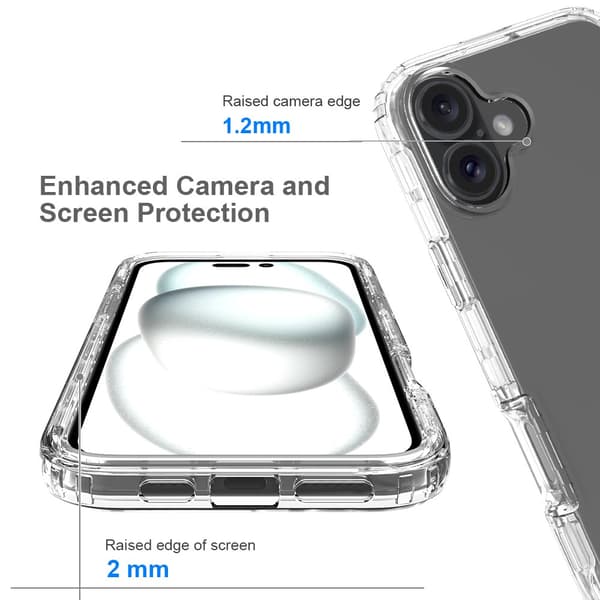 Allround Skal iPhone 16 Plus Transparent