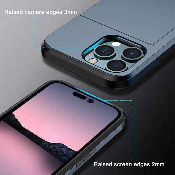 Skal Med Kortfack iPhone 14 Pro Max Mörkblå