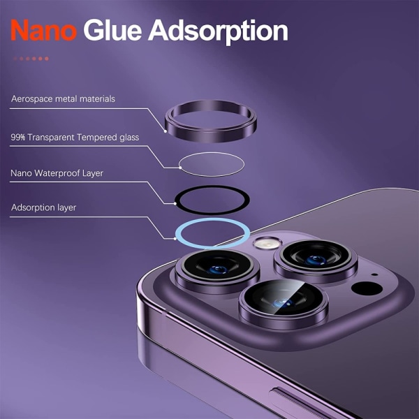 Hat Prince Lens Cover Hærdet Glas iPhone 15/15 Plus Gul