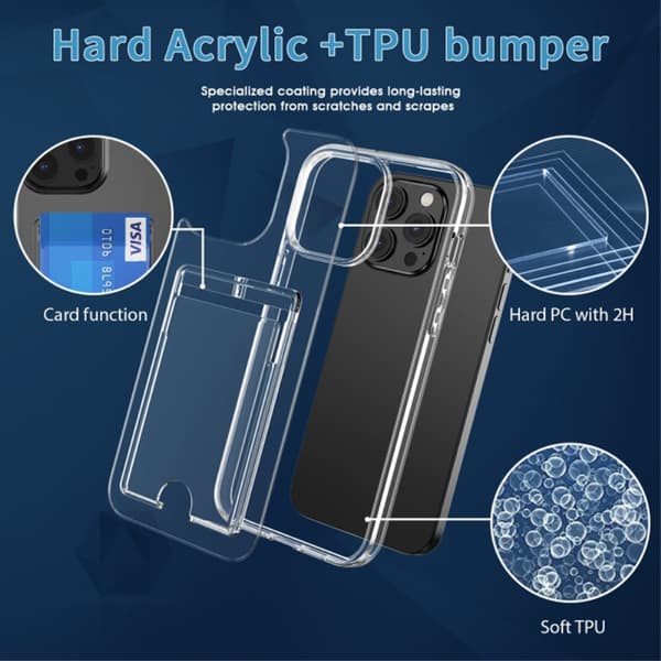 Skal Kortfack iPhone 15 Pro Transparent