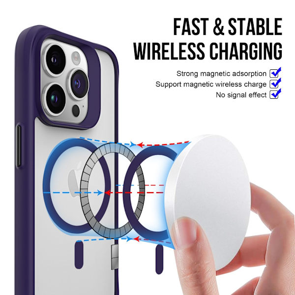 Magnetic MagSafe Skal iPhone 16 Pro Max Lila