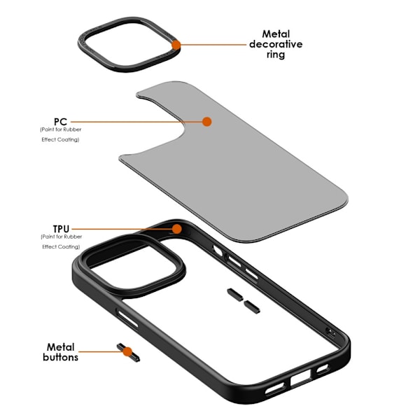 Magnetisk MagSafe Skal iPhone 14 Pro Mat Sort