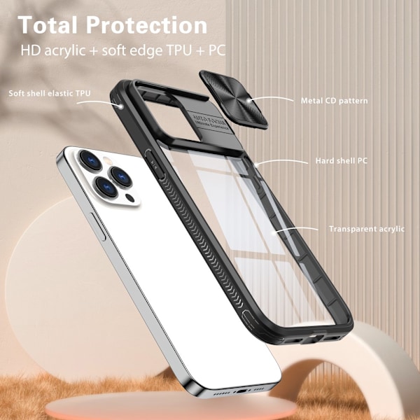 Edge Cover Kamerabeskyttelse iPhone 16 Pro Sort