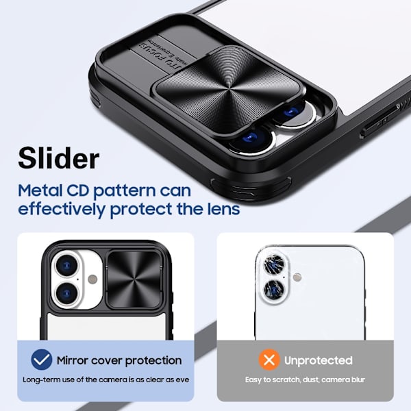 Edge Skal Kameraskydd iPhone 16 Svart