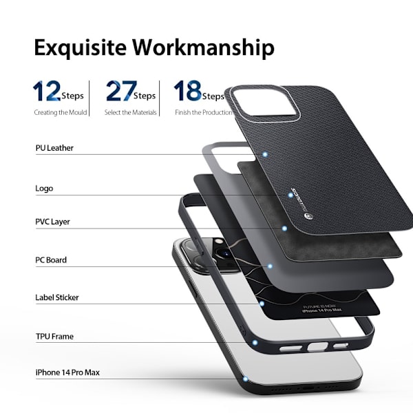Dux Ducis Fino Series Cover iPhone 14 Pro Max Sort