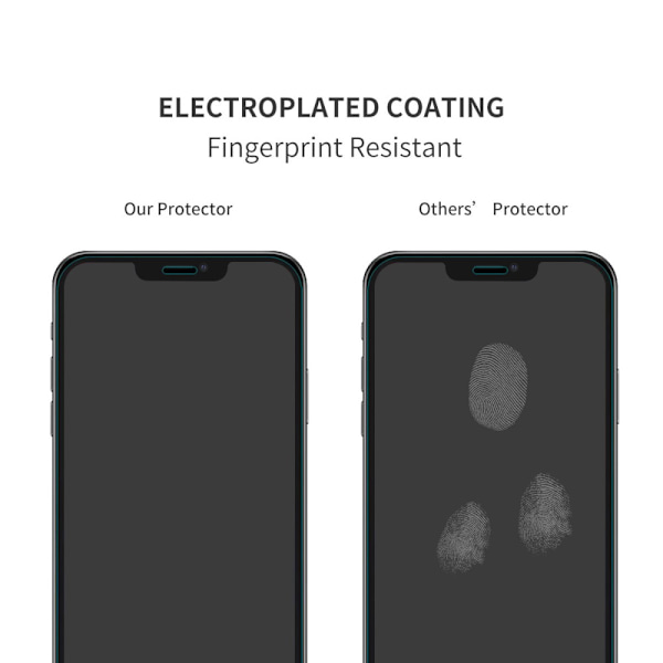 ENKAY TPU Skal & 0.26mm Skärmskydd iPhone 12 Pro Max