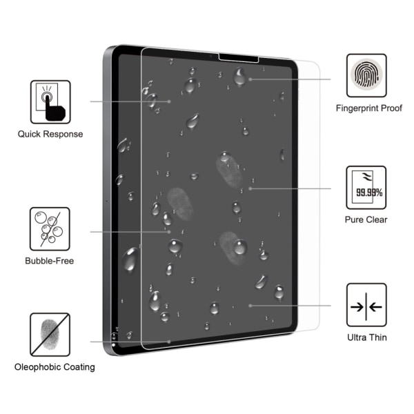 iPad Pro 12.9 4. generation (2020) skærmbeskytter hærdet glas 0,3 mm