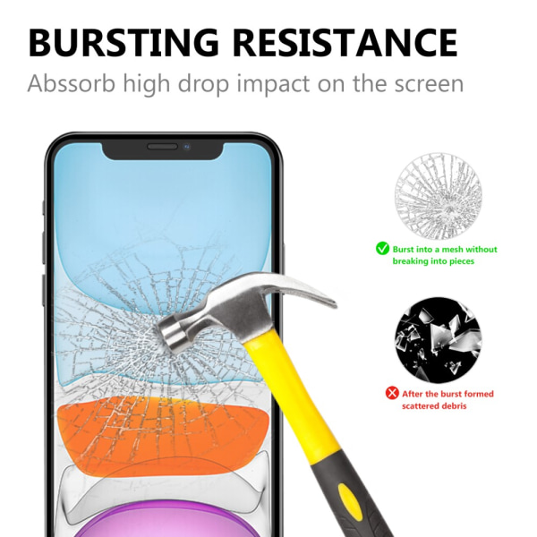 Fuld dækning Hærdet glas skærmbeskytter iPhone 12 Pro max Sort