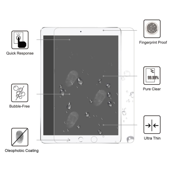 iPad Air 10.5 3. generation (2019) skærmbeskytter hærdet glas 0,3 mm