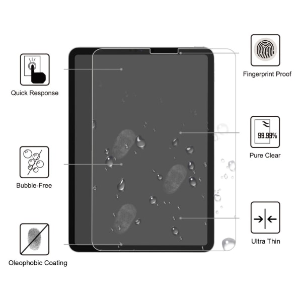 Hærdet glas iPad Pro 11 3. generation (2021)