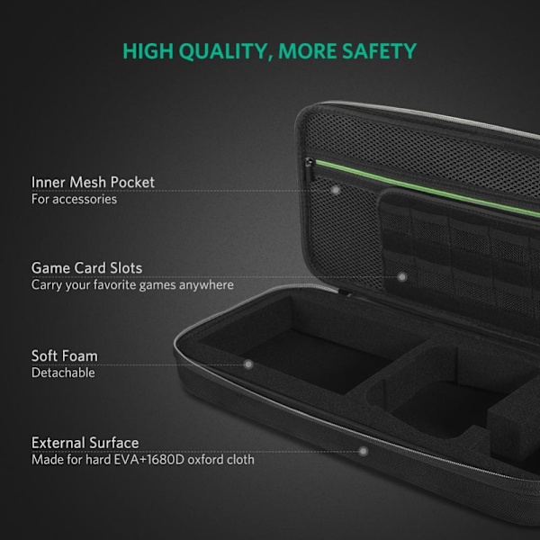 Ugreen Nintendo Switch Suuri Säilytyslaukku Kahvalla Musta