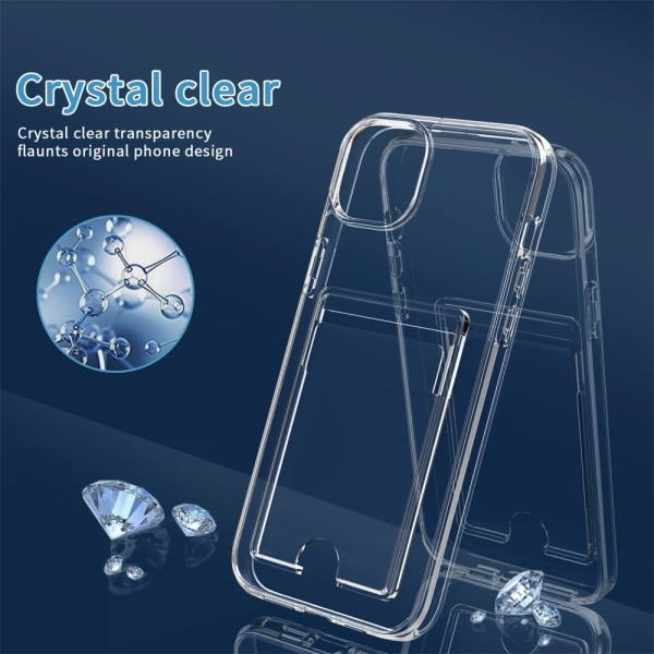 Kansi Korttilokero iPhone 15 Plus Crystal Clear