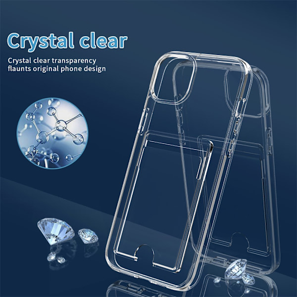 Skal Kortfack iPhone 15 Plus Crystal Clear