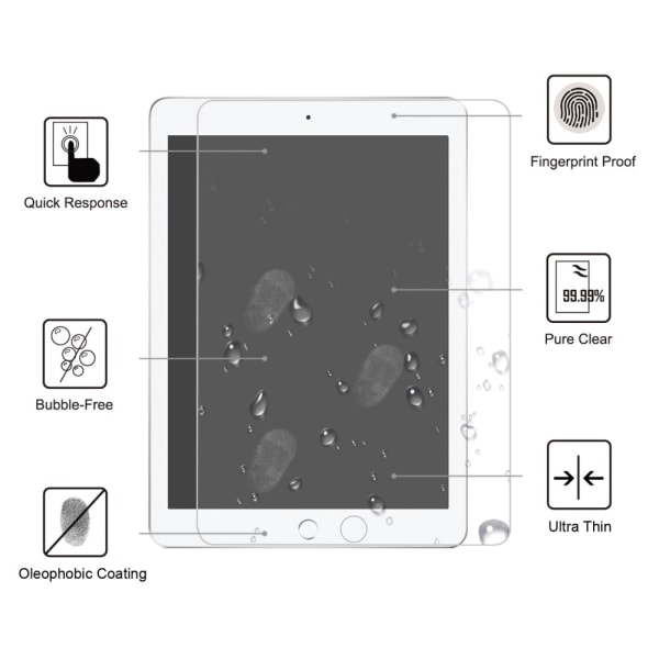 iPad 9.7 5. generation (2017) skærmbeskytter hærdet glas 0,3 mm