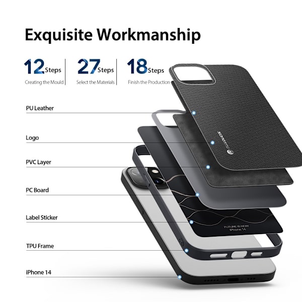 Dux Ducis Fino Series Cover iPhone 14 Sort
