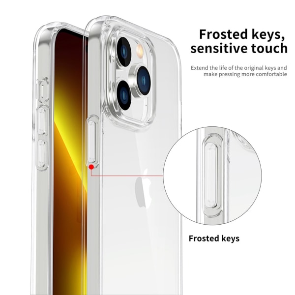 Iskunkestävä TPU-suoja iPhone 14 Pro Max läpinäkyvä