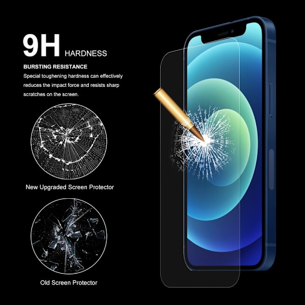HAT PRINCE Hærdet Glas Skærmbeskytter iPhone 13/13 Pro