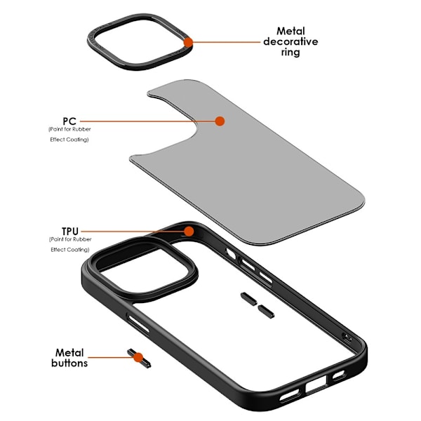 Magnetic MagSafe Skal iPhone 15 Plus Matt Lila
