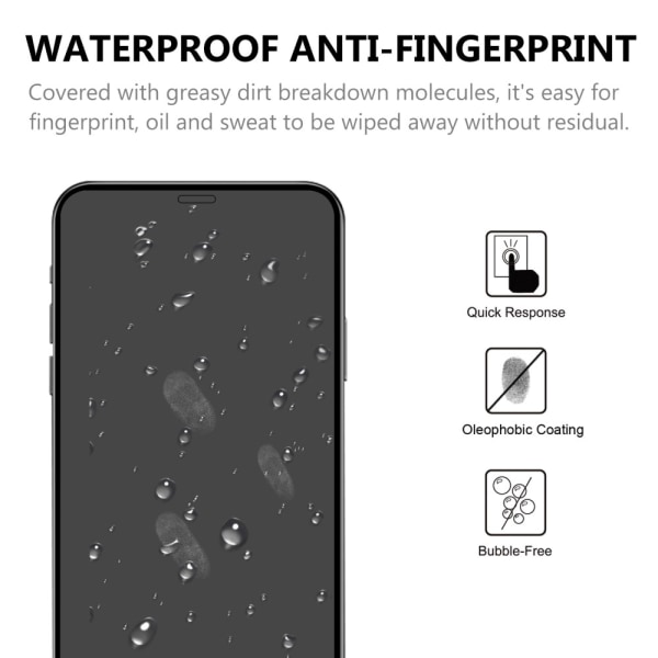 Täysi peittävä karkaistu lasi näytönsuoja iPhone 12/12 Pro Black
