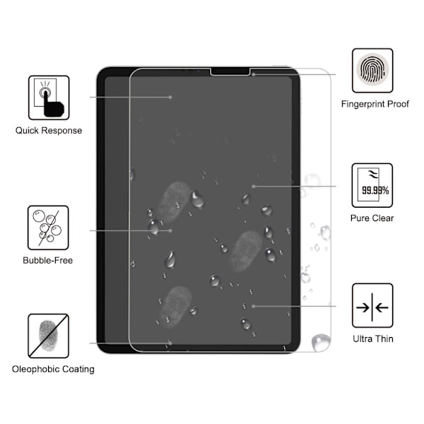 Hærdet glas iPad Pro 11 4. generation (2022)
