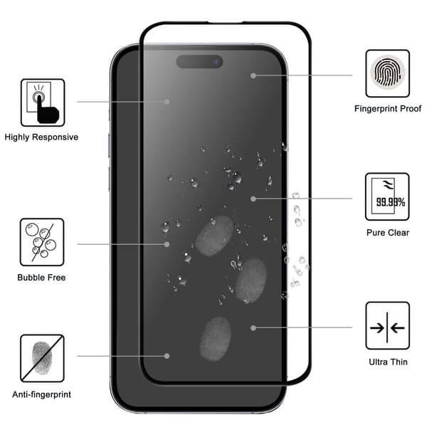Heltäckande Härdat Glas Skärmskydd iPhone 16 Svart