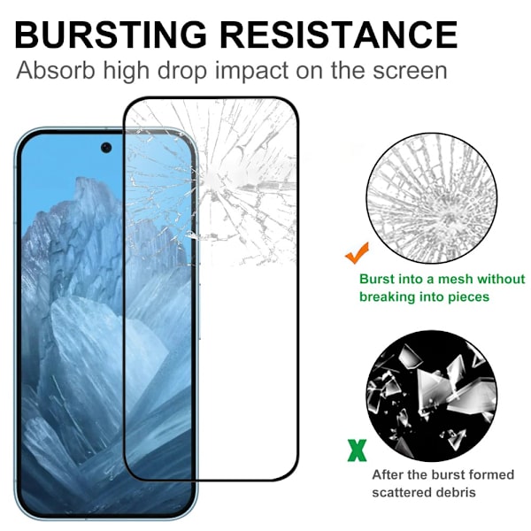 Heltäckande Härdat Glas Skärmskydd Google Pixel 9 Pro