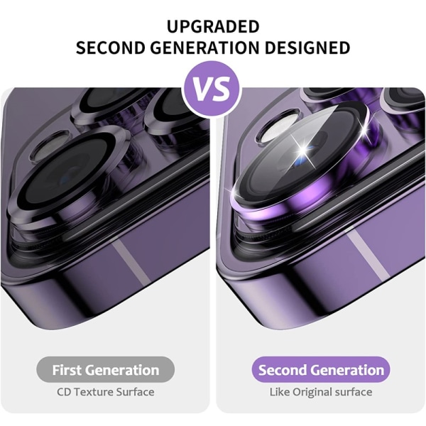 Hat Prince Lens Protection Hærdet Glas iPhone 15/15 Plus Multi-color