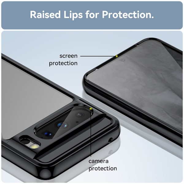 Hybrid Edge Case Google Pixel 8 Pro Sort