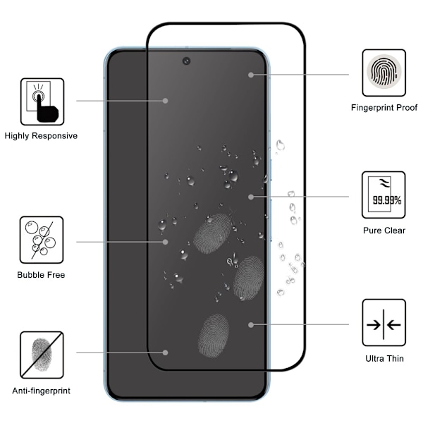 Täyspeittävä Temperoitu Lasinen Näytönsuoja Google Pixel 9 Pro XL