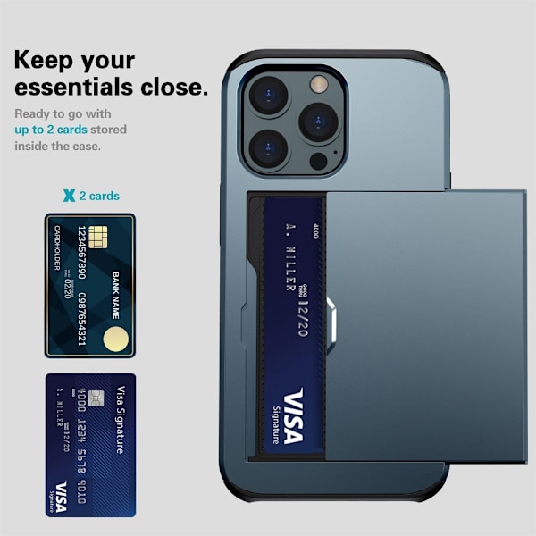 Skal Med Kortfack iPhone 14 Pro Mörkblå