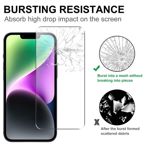 Hærdet Glas Skærmbeskyttelse & Linsebeskyttelse iPhone 15 Plus