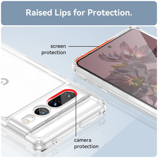 Hybrid Edge Case Google Pixel 7 Pro Transparent
