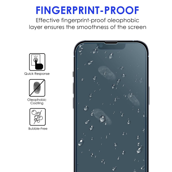 Sininen valosuodatin näytönsuoja iPhone 14 Plus