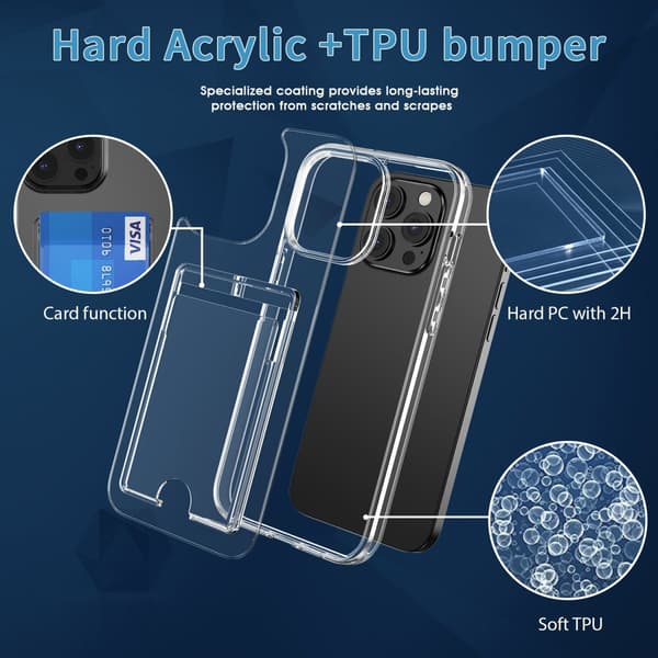 Skal Kortfack iPhone 15 Pro Max Transparent
