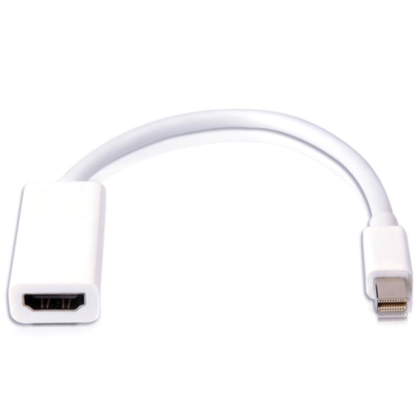 LENTION Mini Displayport -sovitin