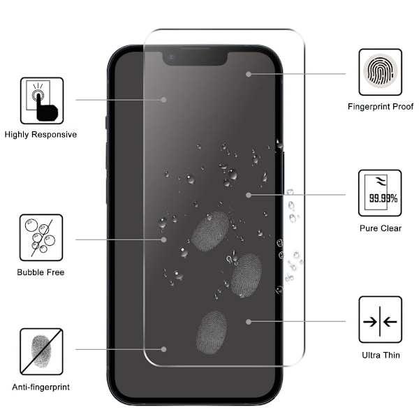 Karkaistu lasi näytönsuoja ja kameransuojus iPhone 15 Prolle