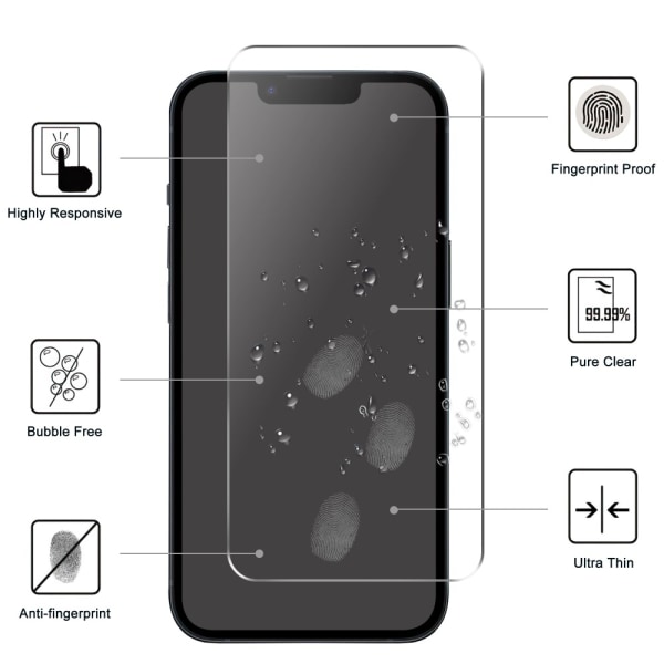 Skærmbeskytter og linsebeskytter i hærdet glas iPhone 15 Pro