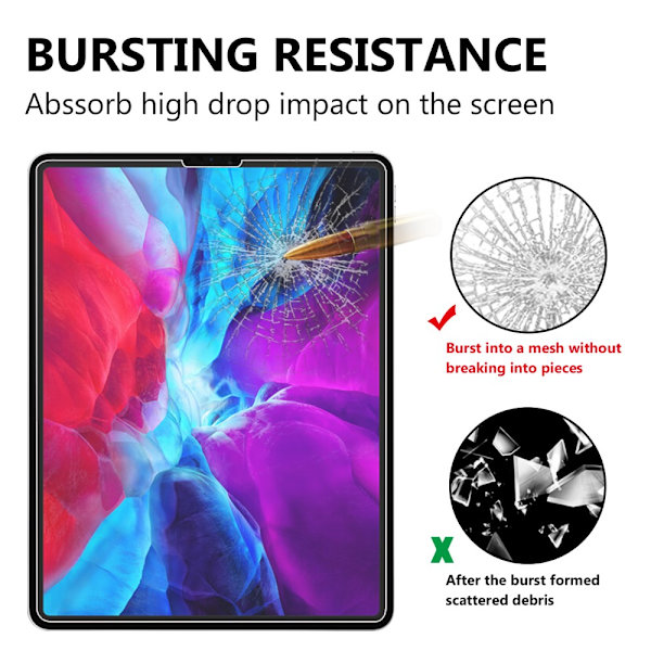 iPad Pro 12.9 4. sukupolvi (2020) näytönsuoja karkaistu lasi 0,3 mm