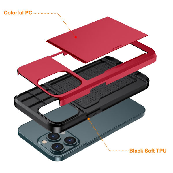 Skal Kortfack iPhone 15 Pro Punainen