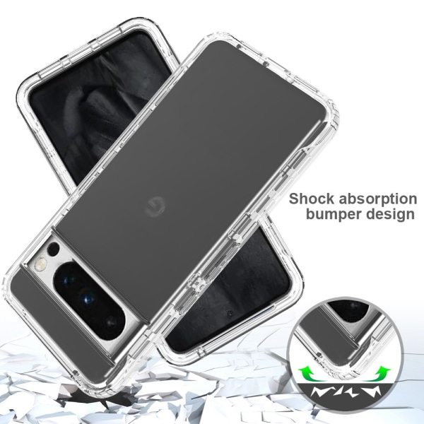 360 Full Cover Edge Case Google Pixel 8 Pro Transparent