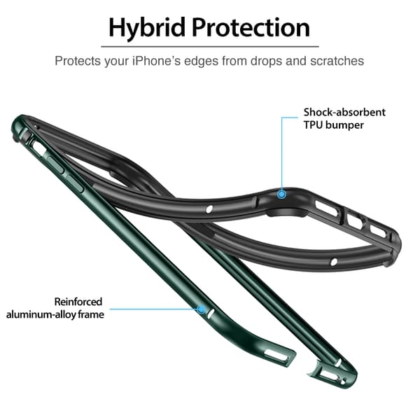 ESR Edge Guard Cover iPhone 11 Pro Max Grøn