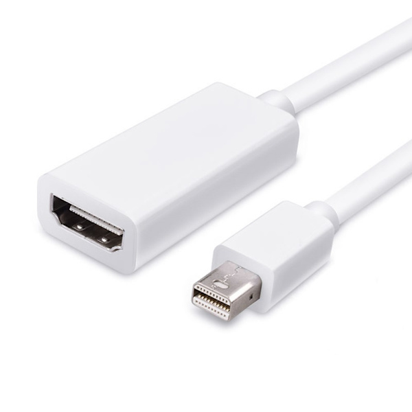 LENTION Mini Displayport -sovitin