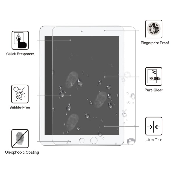 iPad Mini 5. generation (2019) Skærmbeskytter Hærdet Glas 0,3mm