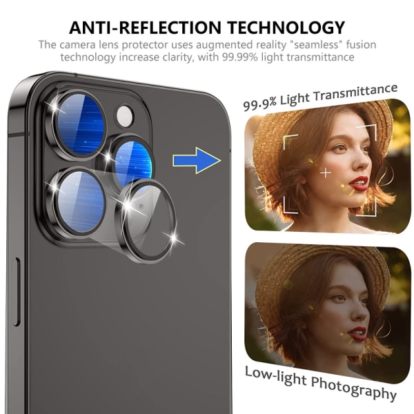 Hat Prince Lens Protection Karkaistu lasi iPhone 15/15 Plus Monivärinen