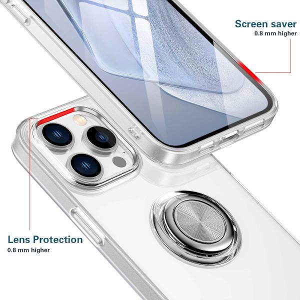 Kuori kääntyvällä rengaspidikkeellä iPhone 14 Plus Läpinäkyvä