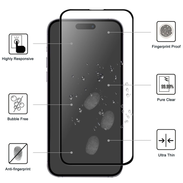 Fuld dækkende hærdet glas skærmbeskytter iPhone 15 Pro Max Sort