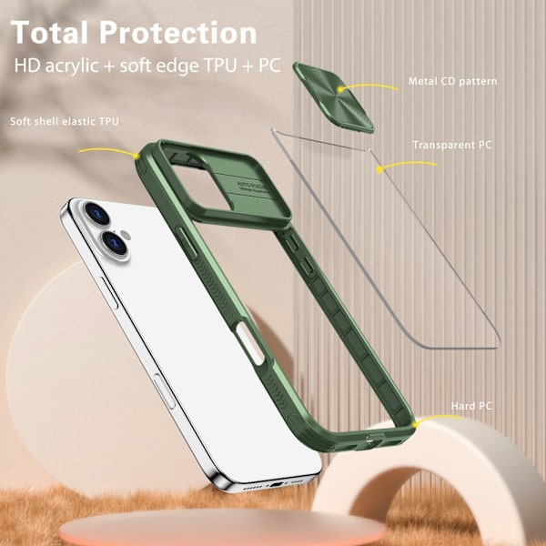 Edge Skal Kameraskydd iPhone 16 Grön